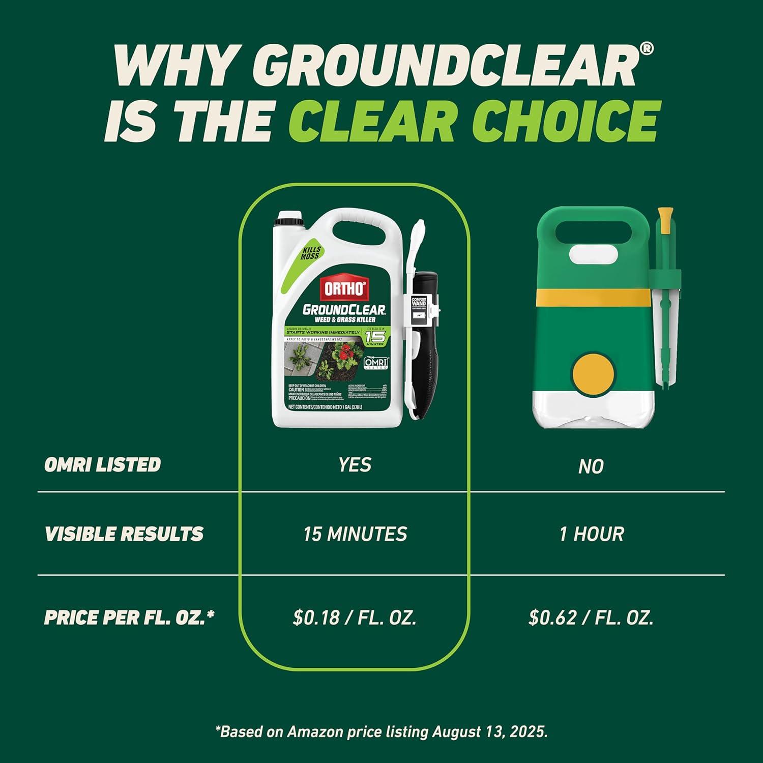 imageOrtho GroundClear Weed and Grass Killer2 Concentrate Kills Dandelions Chickweed Crabgrass Moss and More in Patios and Landscapes OMRI Listed 32 fl ozRefill