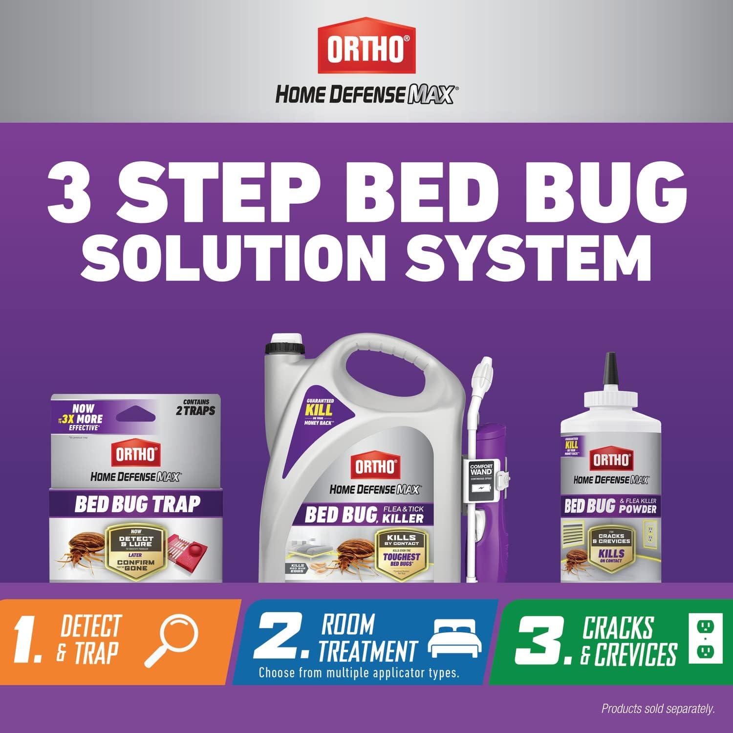 imageOrtho Home Defense Max Bed Bug Flea and Tick Killer with Comfort Wand Bed Bug Spray Kills Bed Bug Eggs Fleas and Ticks 1 gal2Pack