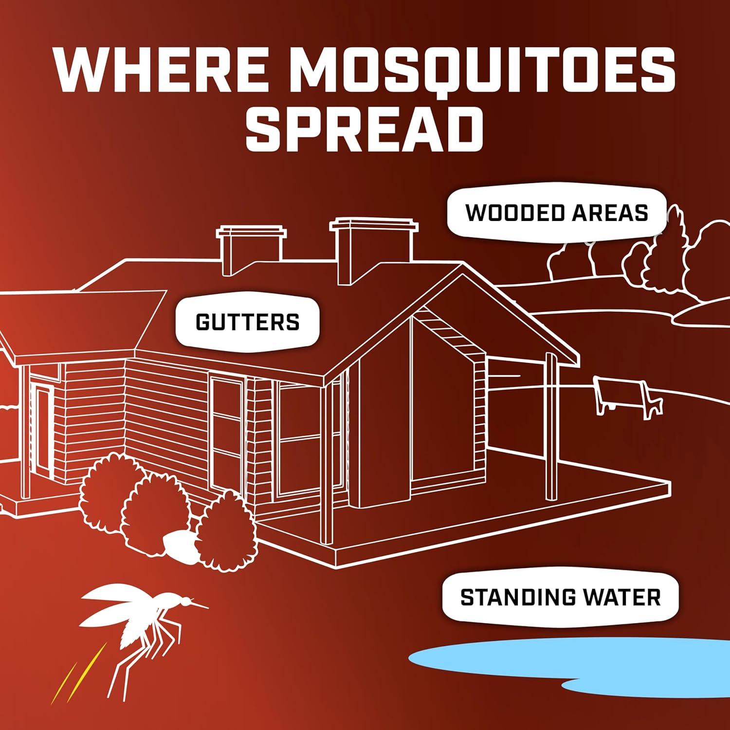 imageOrtho Home Defense Mosquito Kill and Prevent Controls Mosquitoes and Larvae Silent EasytoUse Protects up to 4300 sq ft 1 Mosquito Station and 2 Bands for 2 Months ProtectionStation  Refills
