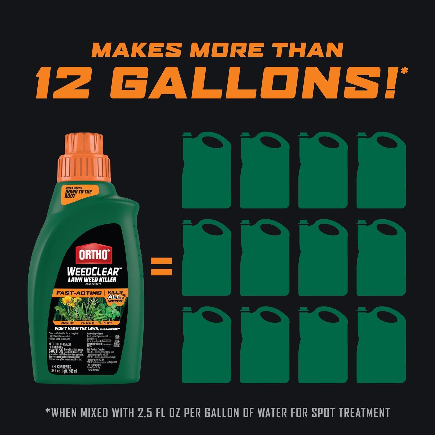 imageOrtho WeedClear Lawn Weed Killer ReadyToUse Refill Kills Crabgrass Dandelion and Clover 133 gal32 Fl Oz Pack of 2