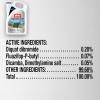 imageOrtho GroundClear Weed ampamp Grass Killer Super Concentrate1 FastActing Formula Kills the Toughest Weeds and Grasses 32 fl oz1 gal