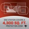 imageOrtho Home Defense Mosquito Kill and Prevent Controls Mosquitoes and Larvae Silent EasytoUse Protects up to 4300 sq ft 1 Mosquito Station and 2 Bands for 2 Months ProtectionStation  Refills