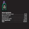 imageOrtho WeedClear Lawn Weed Killer Concentrate2 Kills Dandelion and Clover 32 fl OzConcentrate